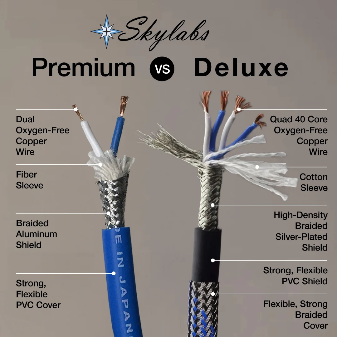 Skylabs Audio RCA Cables - Image 6